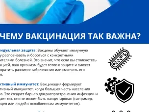 Иммунопрофилактика – один из важнейших инструментов сохранения здоровья населения